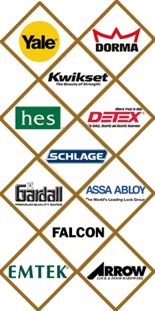 Halethorpe Lock And Key Halethorpe, MD 410-919-9410 - sb-locks